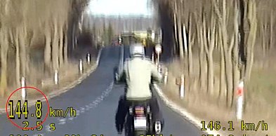 Nowe przepisy i pierwsze zatrzymane prawa jazdy